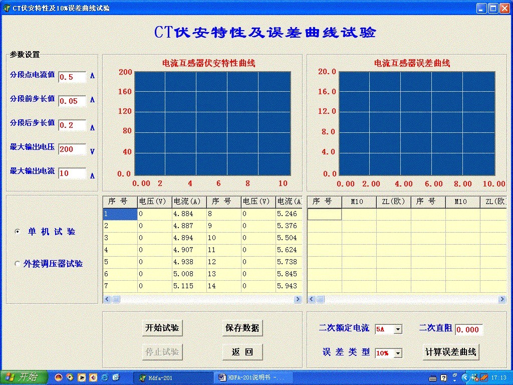 伏安特性及誤差曲線試驗